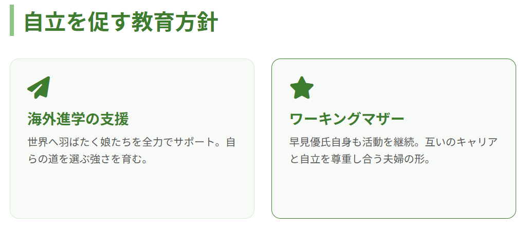 早見優　娘の海外大学への進学など独自の教育方針