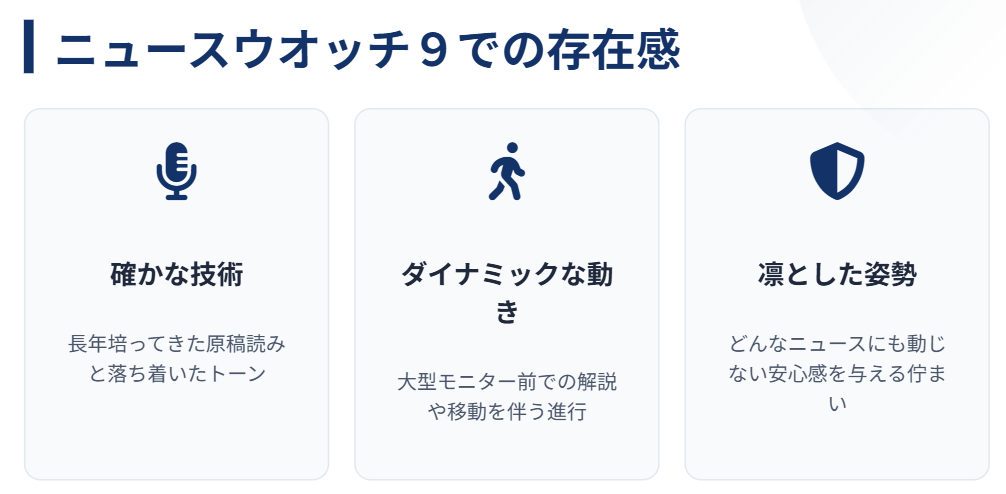 星麻琴　ニュースウオッチ９での存在感