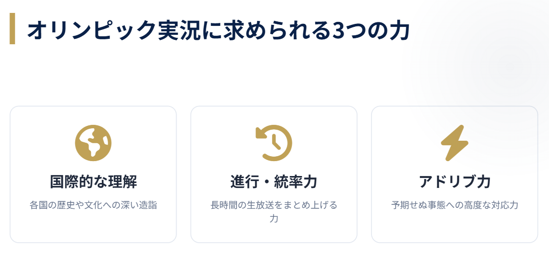 星麻琴　冬季オリンピック実況という大役２