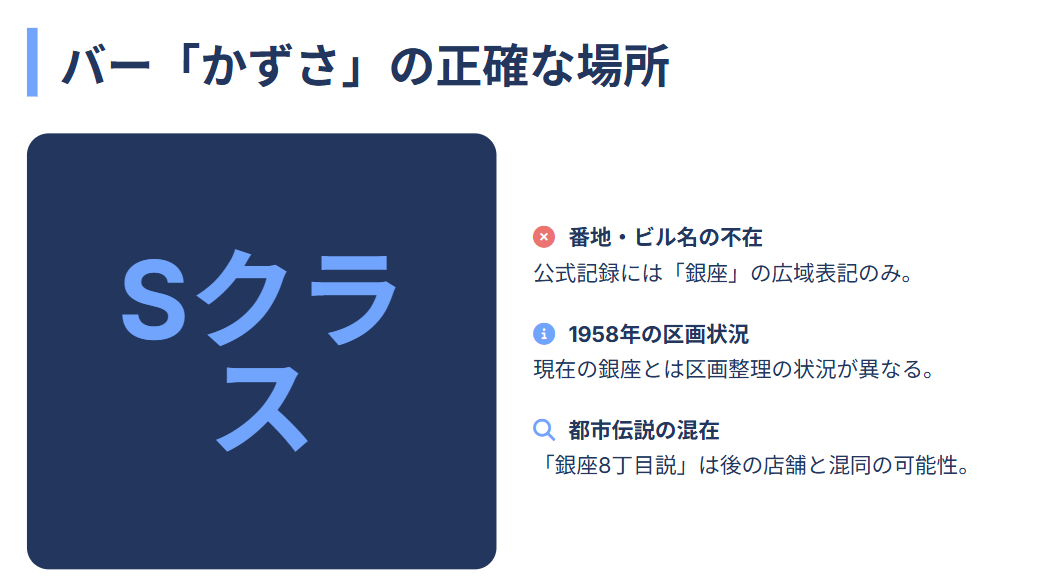 細木数子　初期のお店であるバーかずさについて