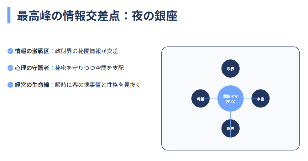 細木数子　夜の銀座は最高峰の情報交差点