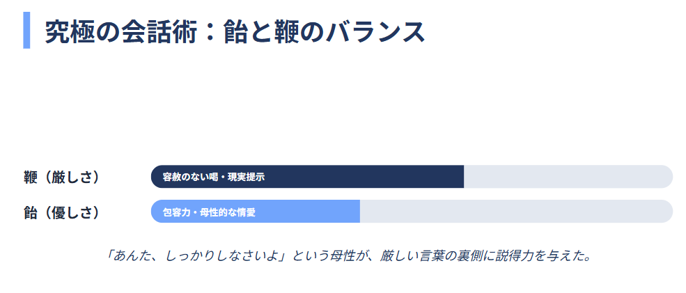 細木数子　「飴と鞭」の究極のコントロール