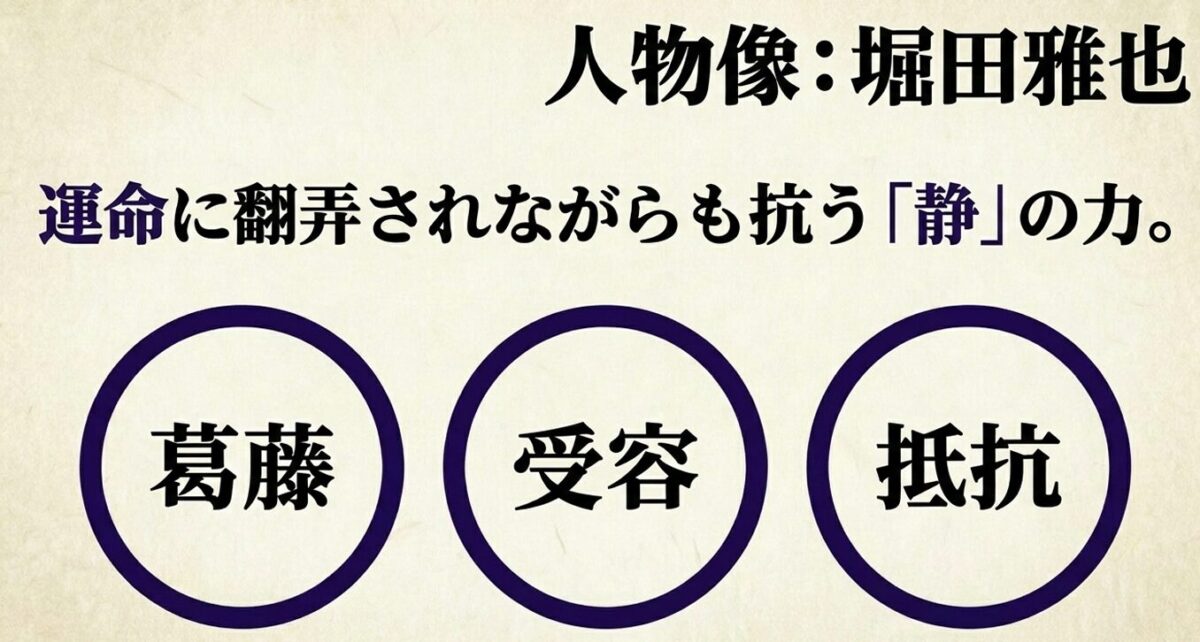 生田斗真が演じる堀田雅也の魅力