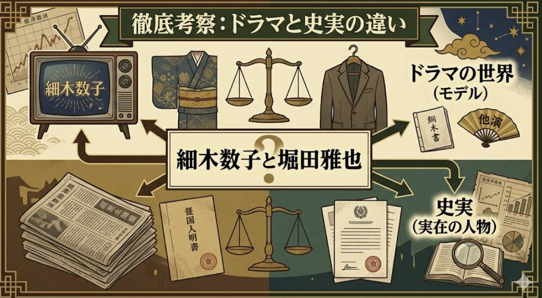 細木数子に堀田雅也という実在の恋人はいた？ドラマのモデルと史実を徹底考察