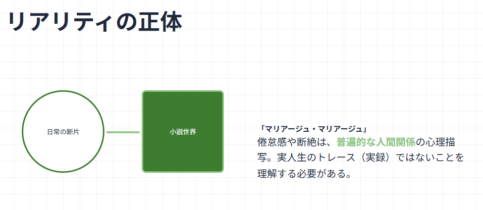 金原ひとみ　小説の作品世界と結婚生活の境界２