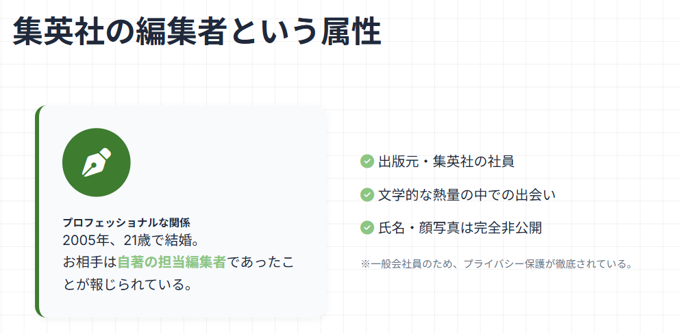 金原ひとみ　集英社の編集者という情報の真相