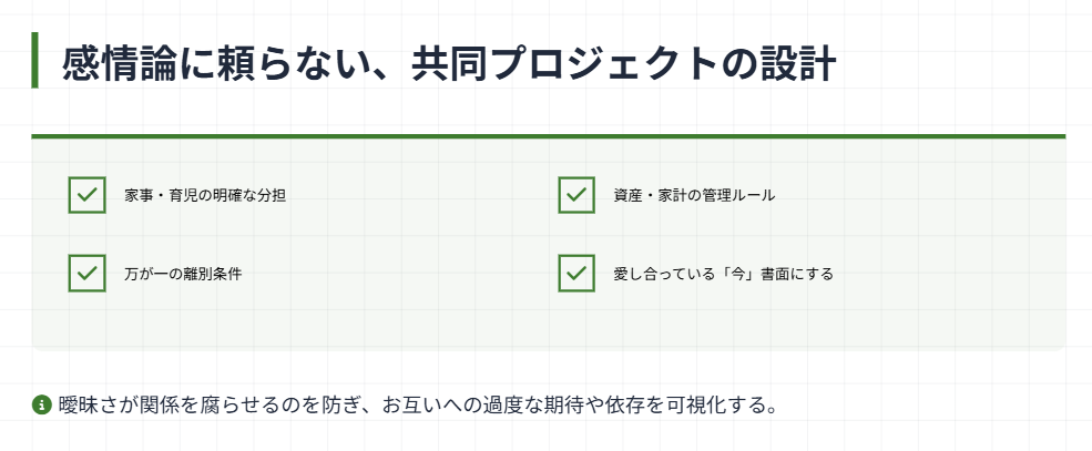 金原ひとみ　結婚前に契約を結ぶことの重要性２