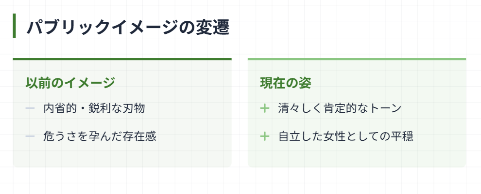 金原ひとみ　あさイチ出演で語った心境の変化３