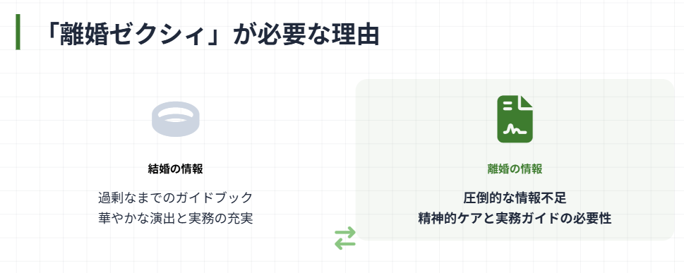 金原ひとみ　千早茜との対談で明かした結婚観２