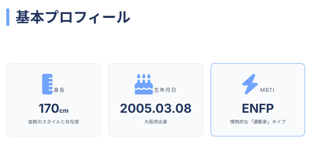 加藤神楽の年齢や身長など基本情報
