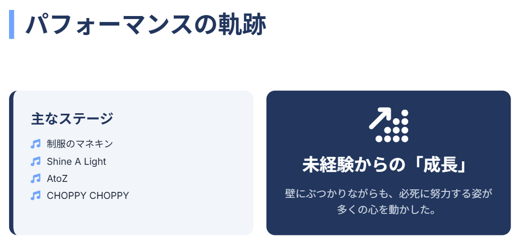 加藤神楽　オーディションでの評価