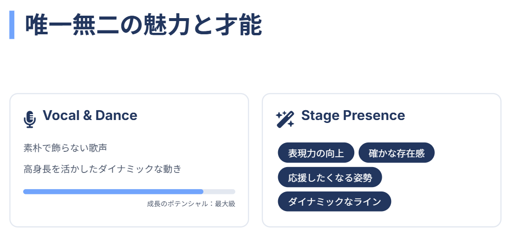 加藤神楽　歌やダンスの魅力