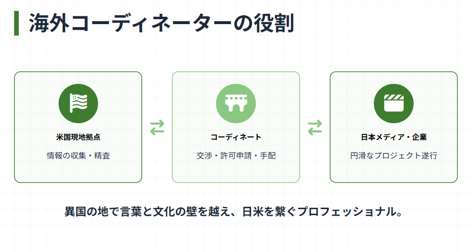 河合直行　森尾由美の旦那の仕事と会社