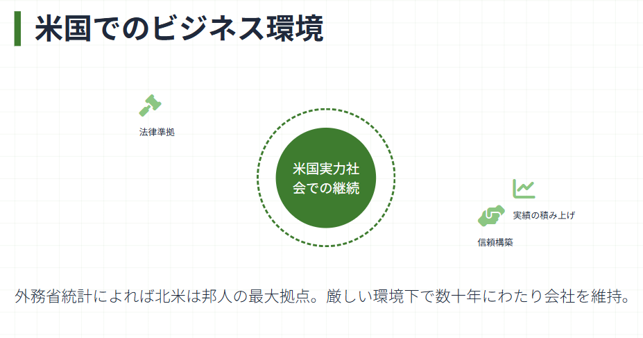 河合直行　会社社長としての活動と経歴