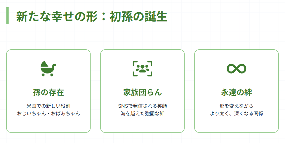 河合直行　森尾由美　孫の誕生と夫婦の絆について