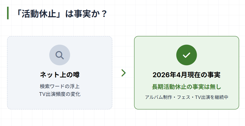 城南海　活動休止と囁かれる噂の理由