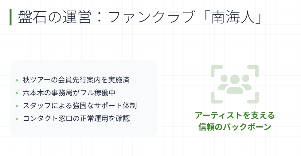 城南海　オフィシャルファンクラブの案内