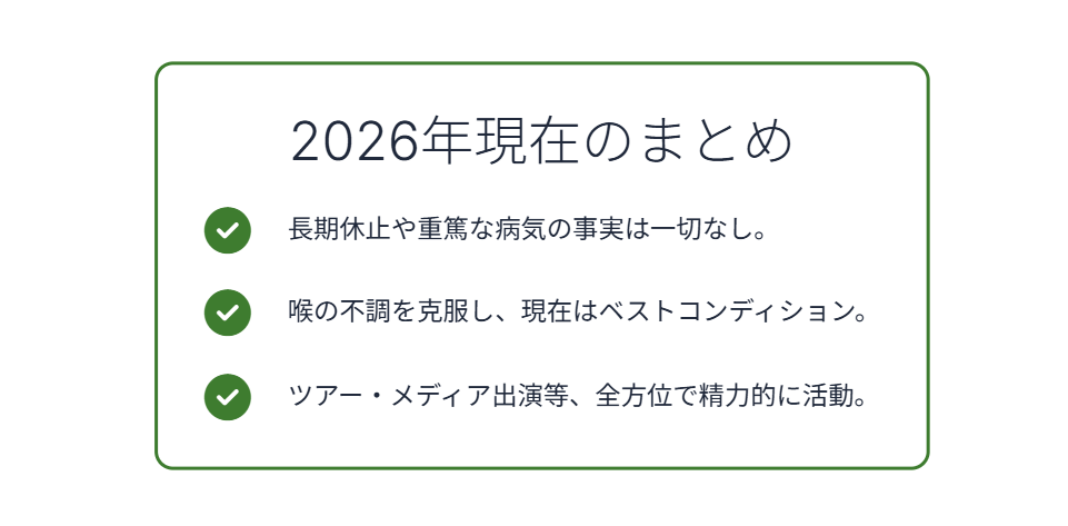 城南海の病気に関する現在のまとめ