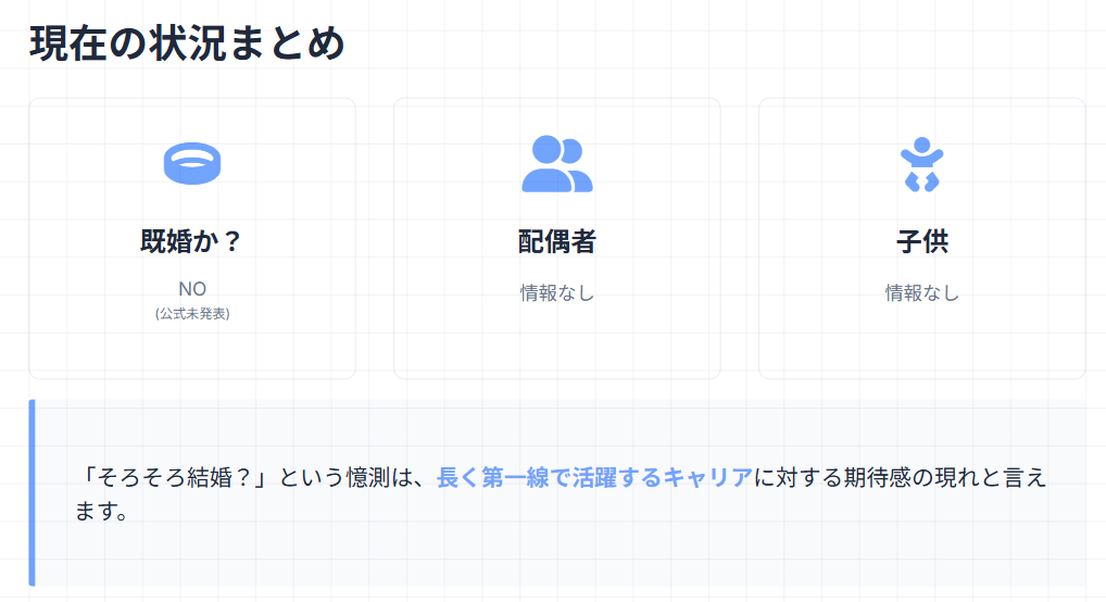 城南海は結婚して子供がいるか2