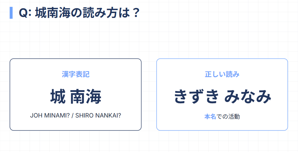 城南海の本名は芸名と同じなのか