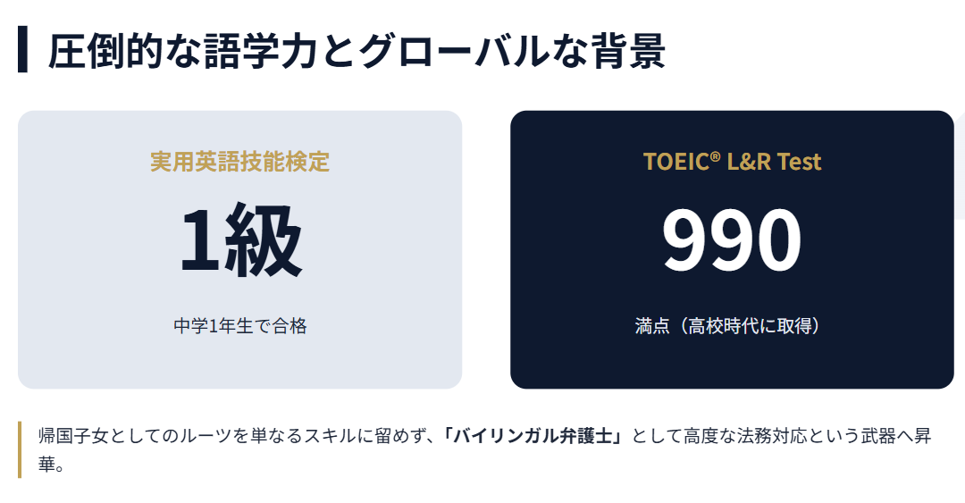越水遥の英語力と帰国子女のルーツ