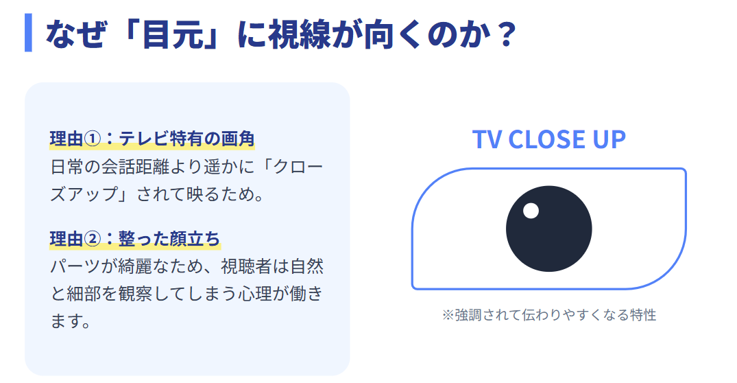 越水遥の目元に視線が向く理由とは