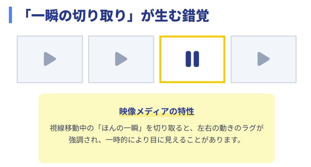 越水遥　映像の切り取りと視線の関係性