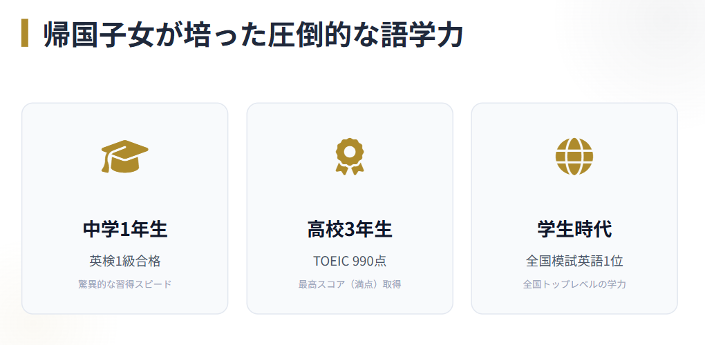 越水遥　帰国子女として培った圧倒的な語学力