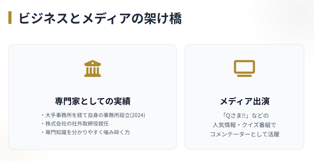 越水遥　Qさまなど情報番組での多岐にわたる活躍