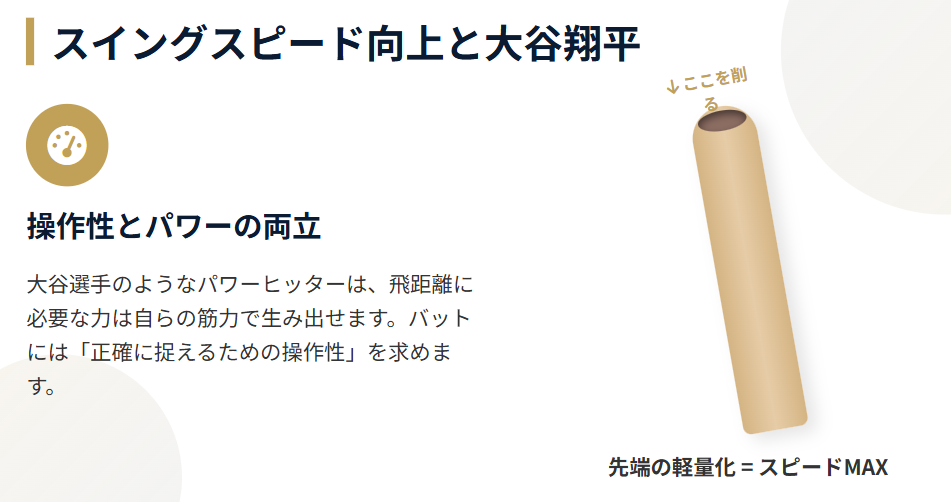 スイングスピード向上と大谷翔平