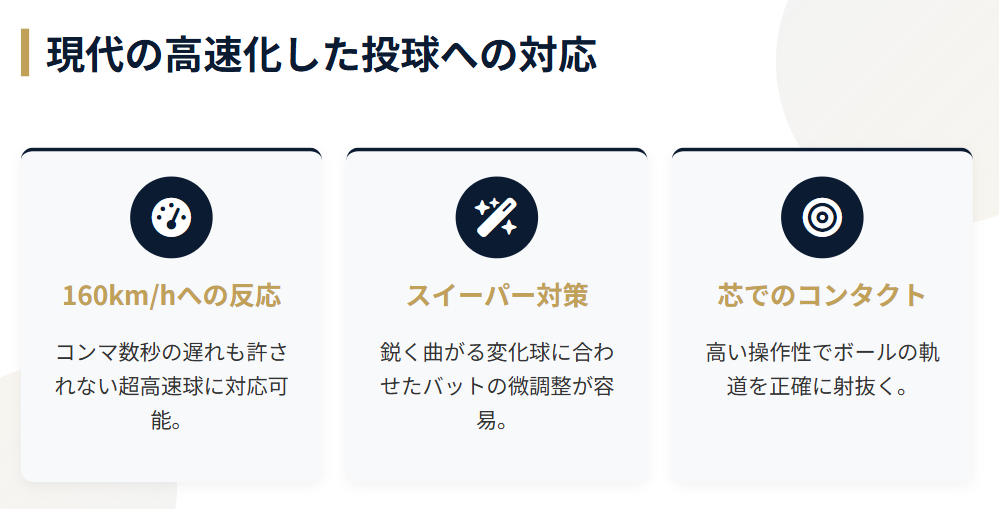 くり抜きバット 現代の高速化した投球への対応