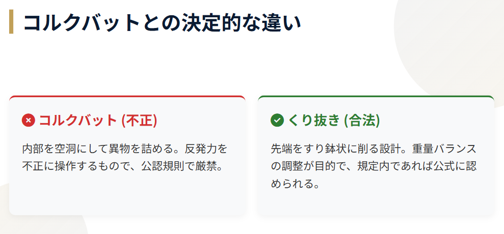 くり抜きバット コルクバットとの違いについて