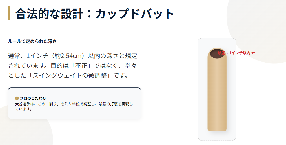 くり抜きバットは「合法的な設計」