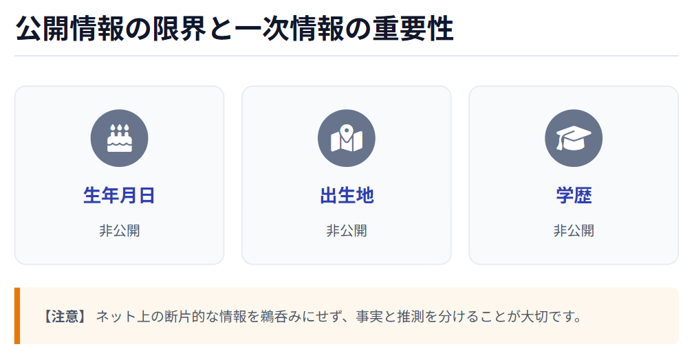 草刈龍平　公開されている基本情報や経歴の限界２