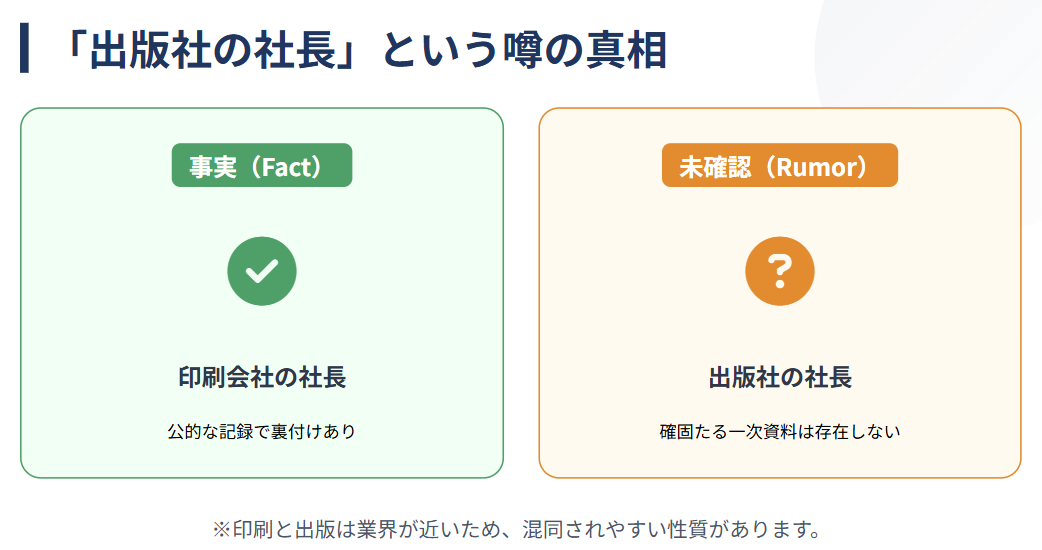 草刈龍平　噂される出版社の社長歴に関する真相