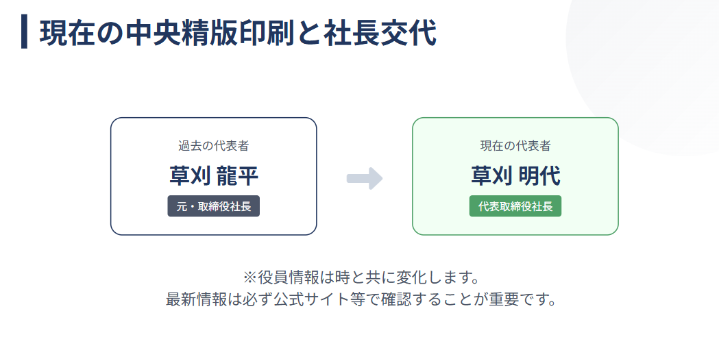 草刈龍平　現在の中央精版印刷の経営や社長について