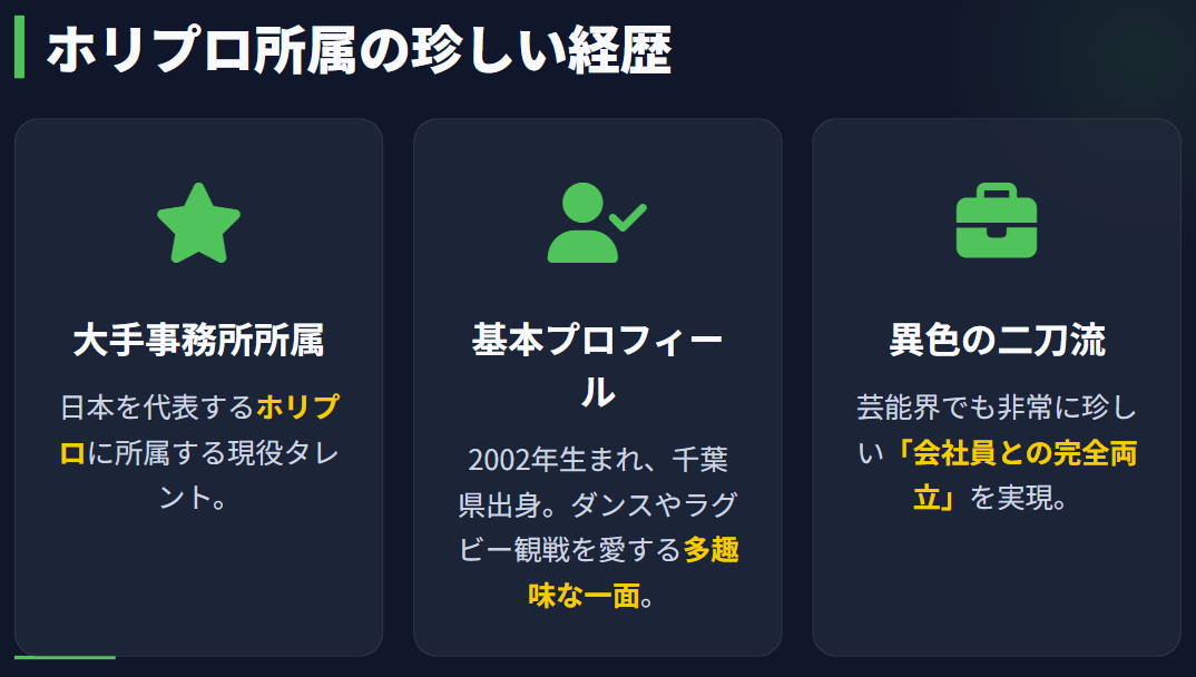 眞木花 ホリプロ所属の珍しい経歴