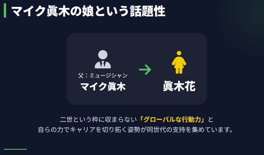 眞木花 マイク眞木の娘という話題性