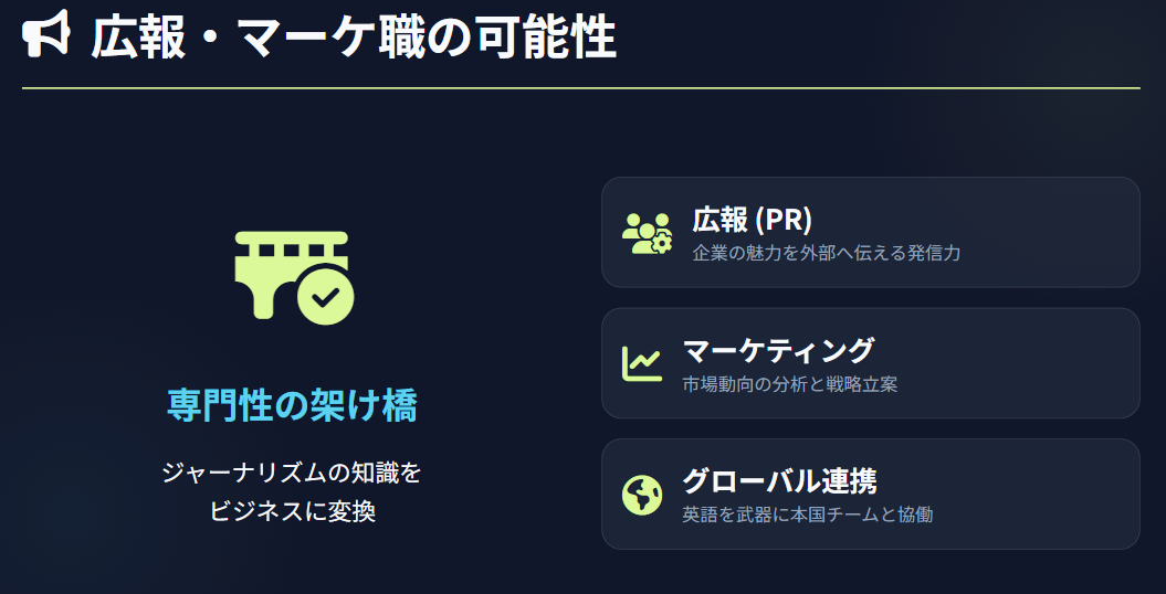 眞木花 広報やマーケティング職の可能性