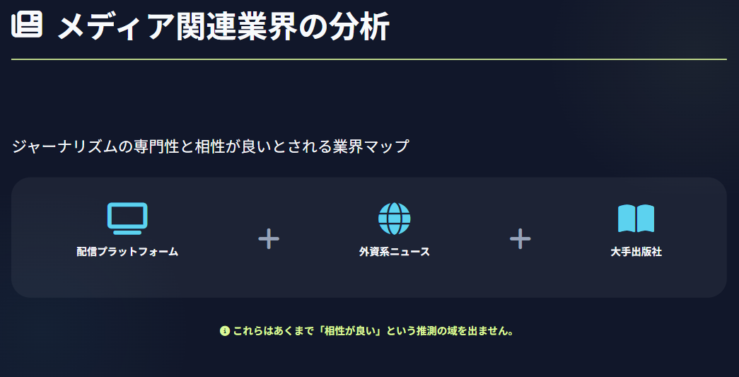 眞木花 メディア関連業界の推測と事実