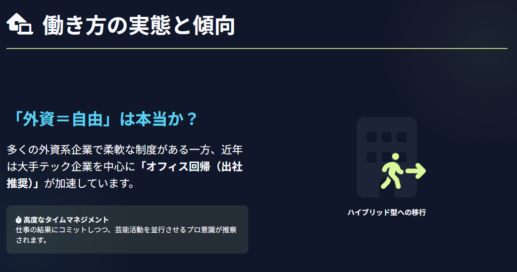 眞木花 フルリモートやフレックスの有無