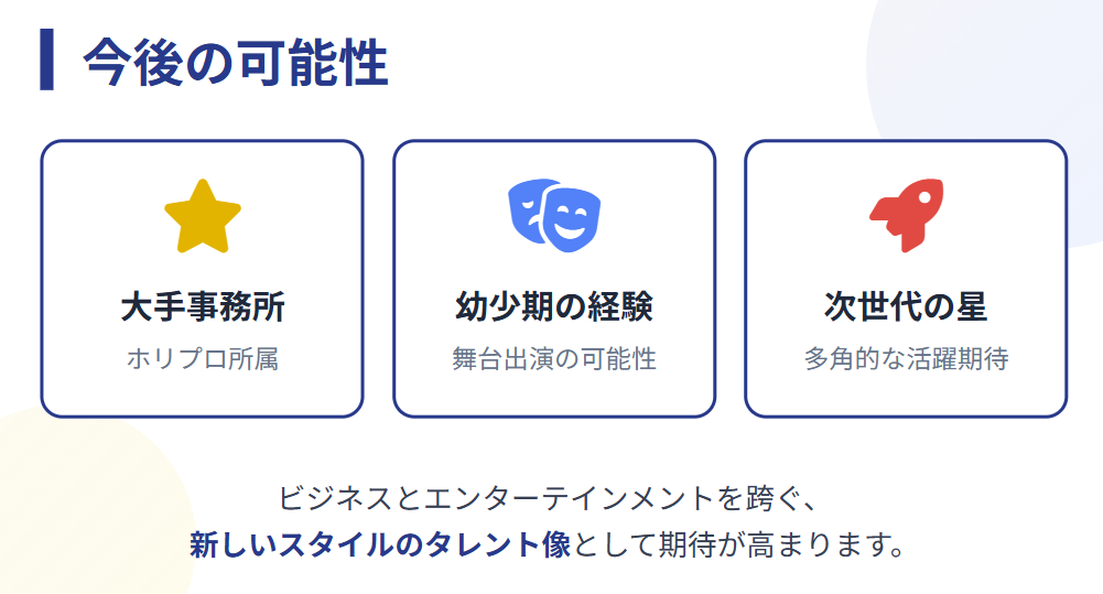 眞木花 ホリプロ所属でタレント活動の可能性