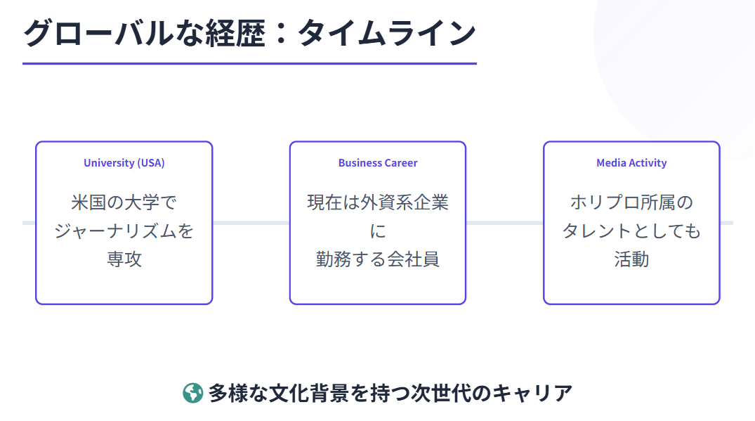 眞木花のwiki経歴まとめと将来の展望