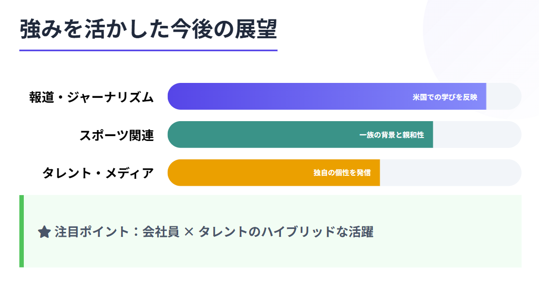 眞木花のwiki経歴まとめと将来の展望２