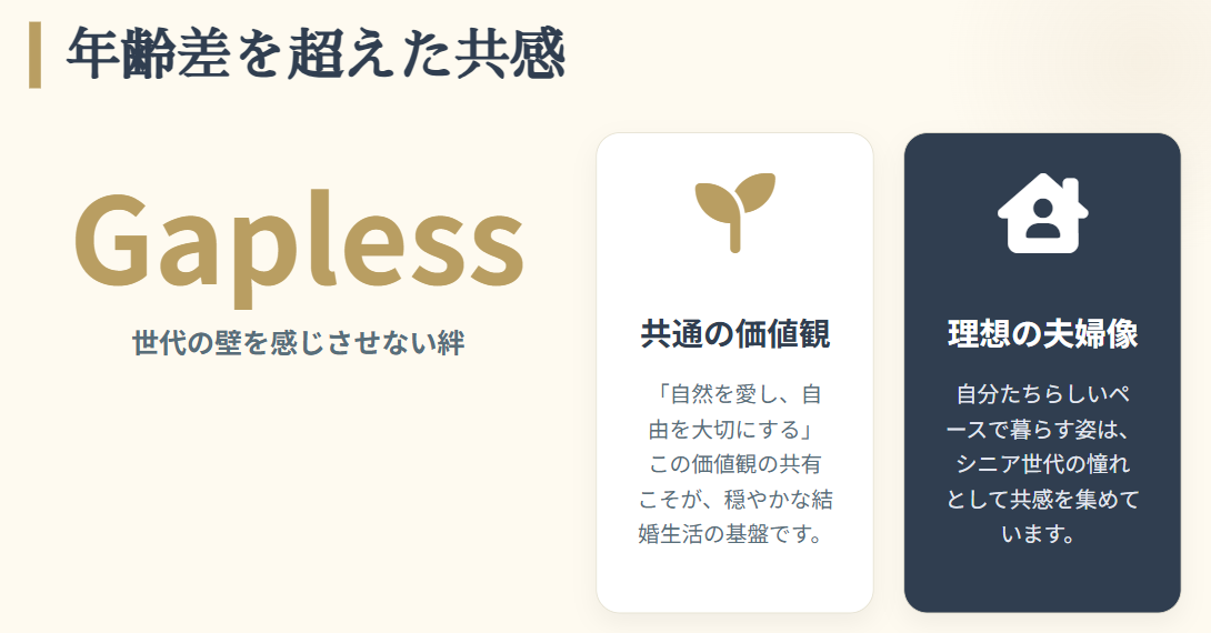 マイク眞木 和田加奈子との年齢差と生活ぶり