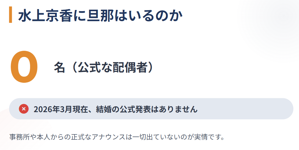 水上京香に旦那はいるのか
