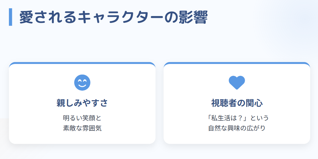 水上京香　旅サラダでの印象と結婚の噂
