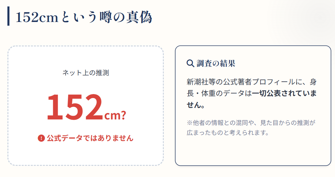 三宅香帆 ネット上の152cmという噂の真偽