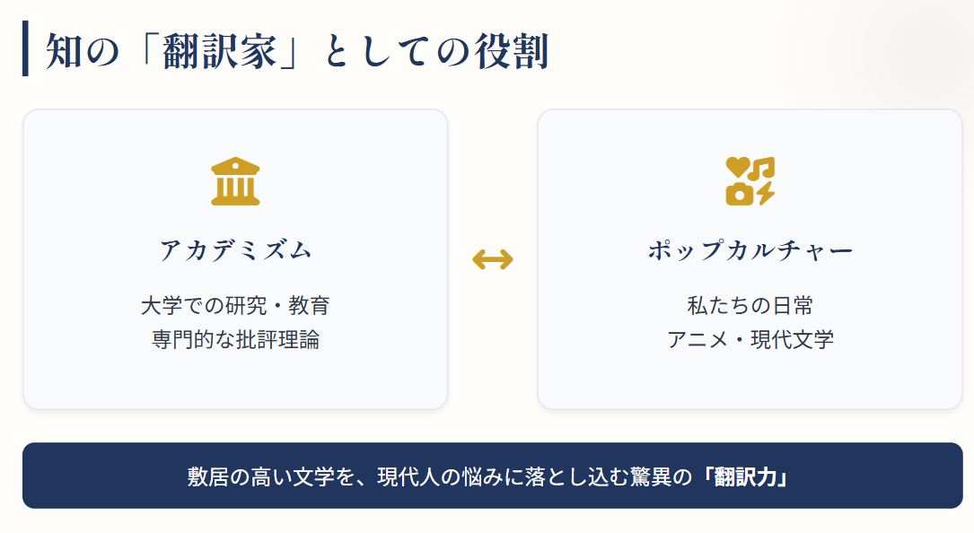 三宅香帆 批評家としての異色の経歴と活動