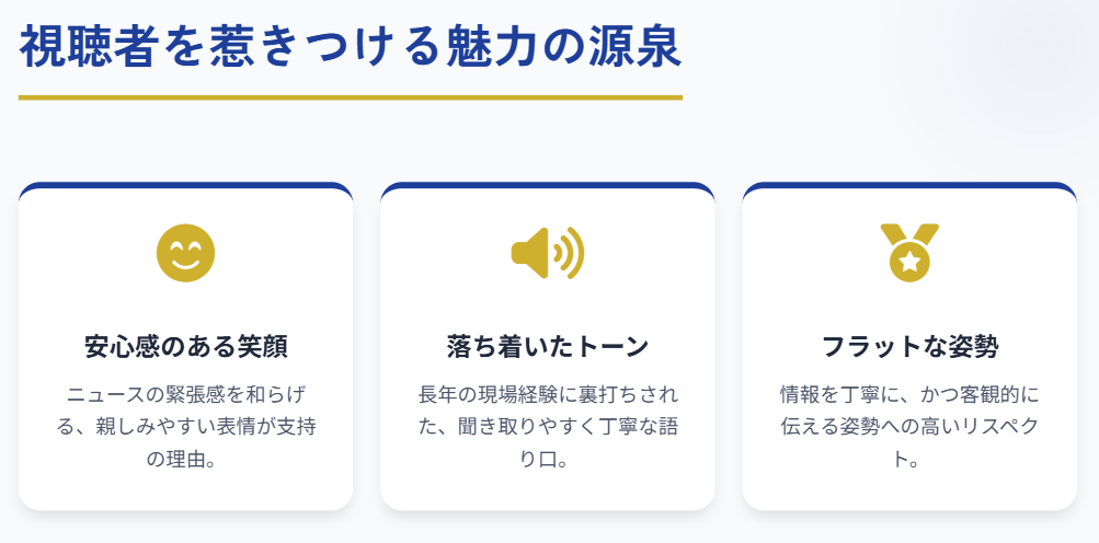 森下絵理香のプロフィールと魅力